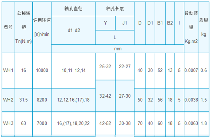 1582280984181619.png blob.png